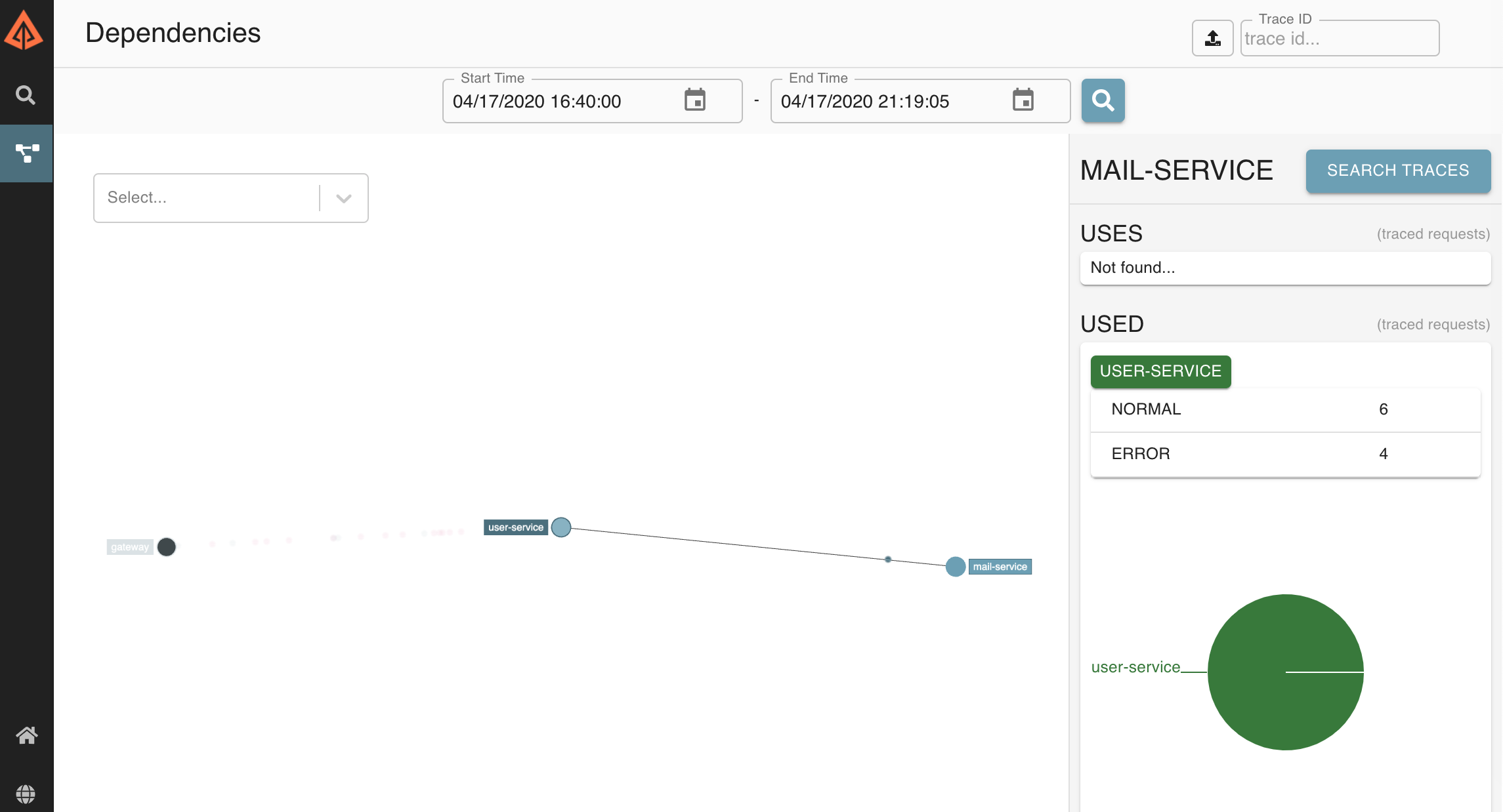 Network map showing errors