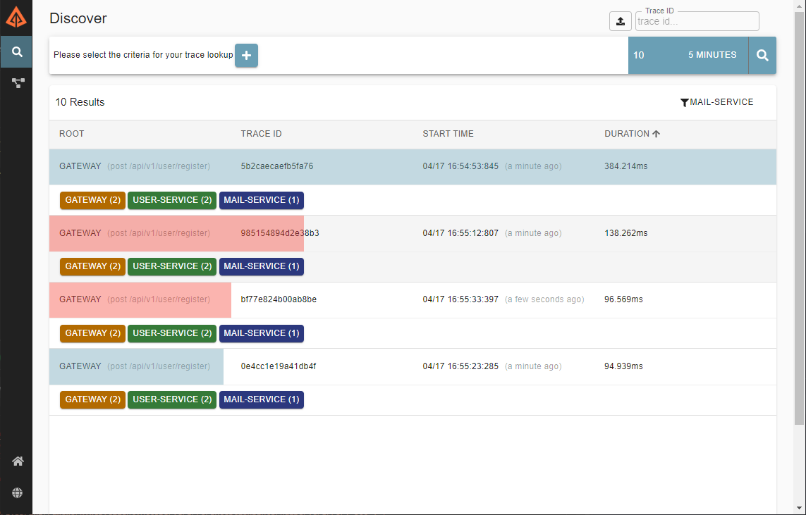 Traces Landing Page
